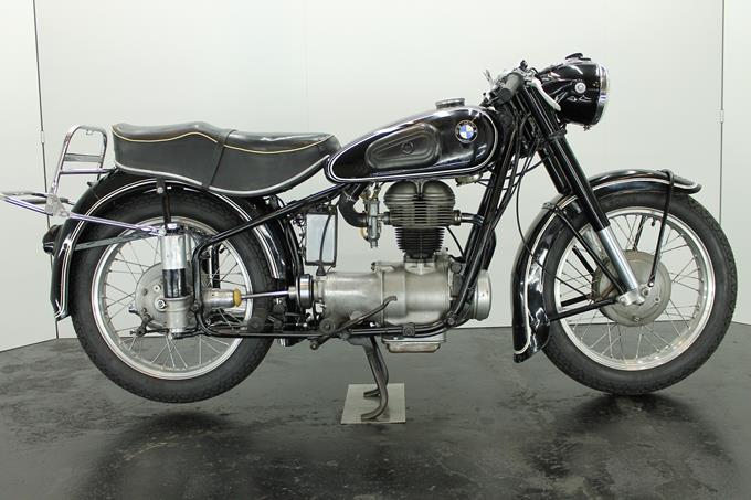 BMW r62 1929